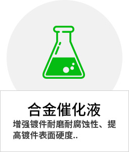 環(huán)保合金催化液